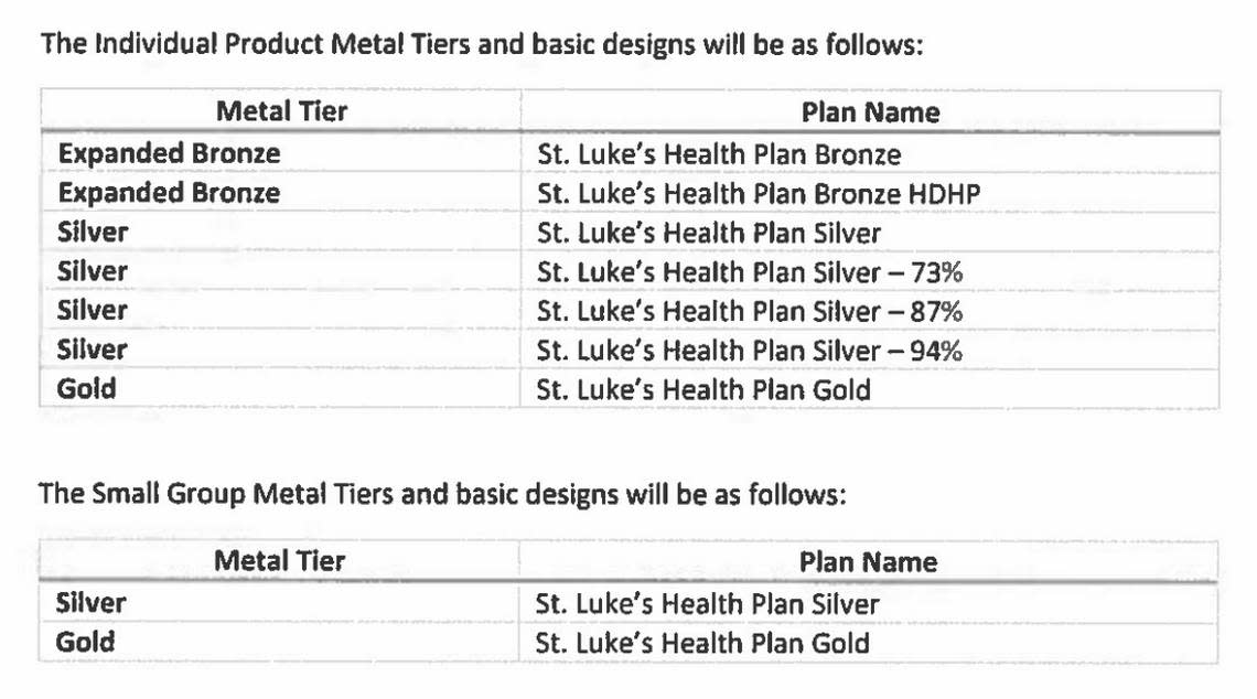 St. Luke’s Health Plan says its coverage options will be based on a point of service design. Enrollment in the plans will begin in mid-October.
