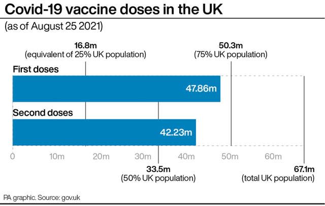 HEALTH Coronavirus