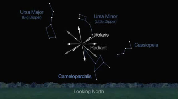 This sky map from a NASA video shows the location of the new "Camelopardid" meteor shower spawned by the Comet 209P/LINEAR, which will make its first appearance in Earth's night sky overnight on May 23 and 24, 2014. The meteor shower will appea