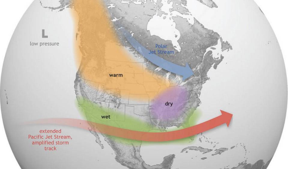 El Niño shifts the Pacific jet stream south and farther east, NOAA says. This can contribute to wetter conditions in the South and warmer, drier weather in the North during the winter. National Ocean Service (NOAA)/Screenshot