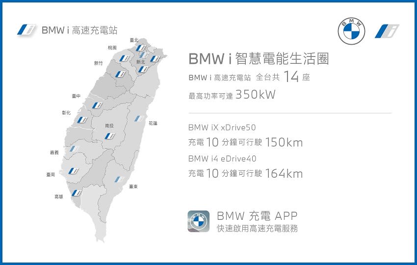 BMW總代理汎德以最快的速度導入全新BMW-iX與i4等跨世代電能車款，並積極規劃全台電能生活藍圖，攜手全台經銷商陸續已完成共10座全新BMW-i高速充電站，暢享純電生活旅途