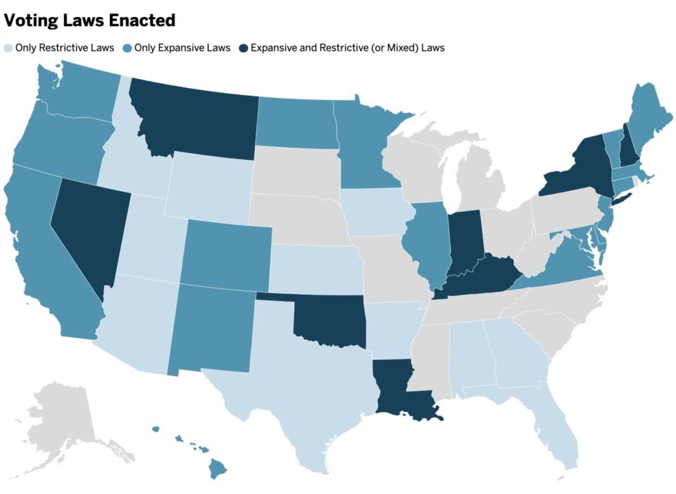 Map of U.S. States' Voting Laws