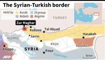 The Syrian-Turkish border