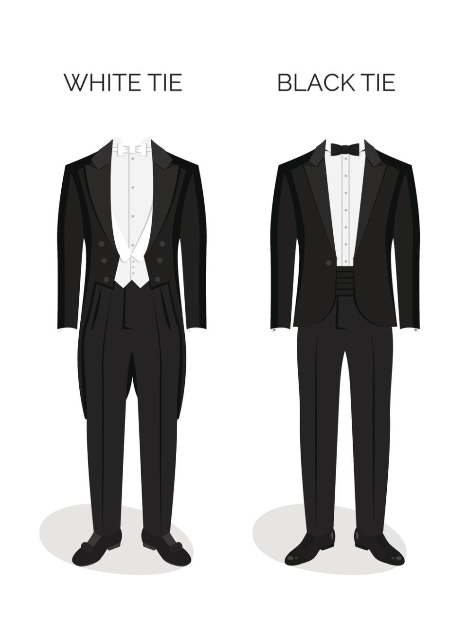 <p>„White Tie“ ist die höchste Stufe der Kleiderordnung: Männer tragen dafür eine weiße Fliege, einen schwarzen Mantel mit Gehrock und eine weiße Weste über einem weißen Anzugshemd. Damen müssen formelle Abendkleider und Handschuhe tragen. Derart pompöse Abendkleider sieht man bei Adelshochzeiten, Nobelpreisverleihungen oder dem Wiener Opernball. (Bild: Getty Images) </p>
