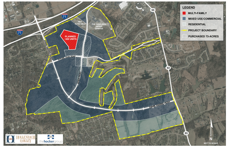 This diagram of Oldham Reserve shows the various planned land uses of the 1,000-acre property as well as the recent land purchase by developers Hollenbach-Oakley.