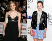 From her days as the bookish, strident Hermione Granger in the Harry Potter films, Emma Watson has blossomed into one of the most elegant and pretty young ladies in Hollywood. The Hollywood darling is especially praised for her sophisticated but age-appropriate style. She always hits the right notes on the red carpet!