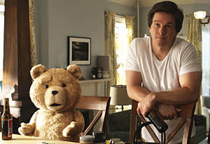 Ted | Photo Credits: Universal Pictures