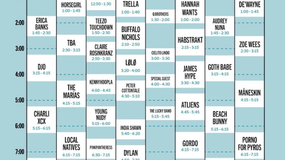 Lollapalooza Sunday lineup 2022