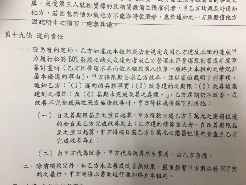 2016-12-05-台北文創與誠品生活的契約-內含終約條款-許淑華辦公室提供