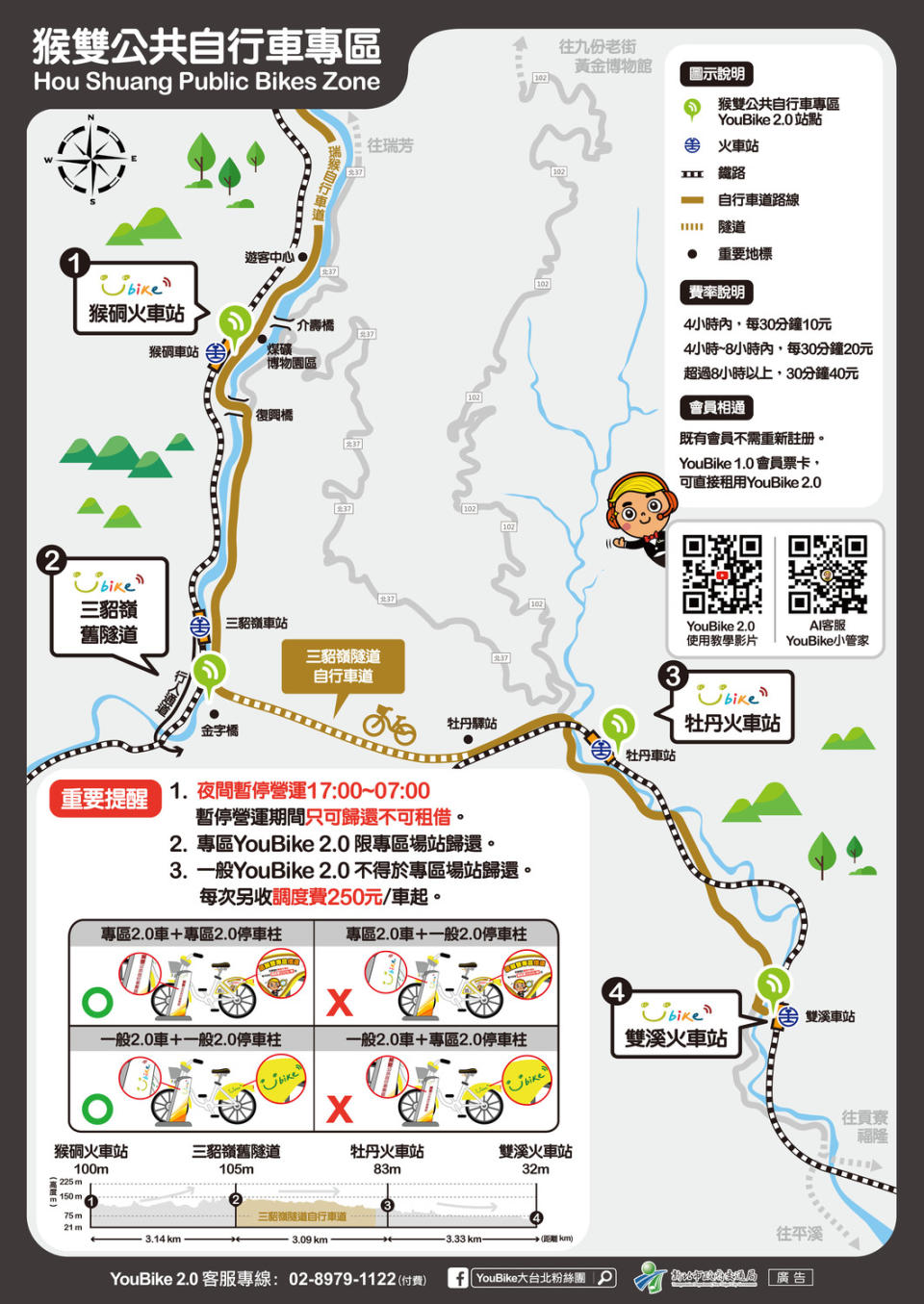 猴雙公共自行車專區地圖。   圖：新北市交通局提供