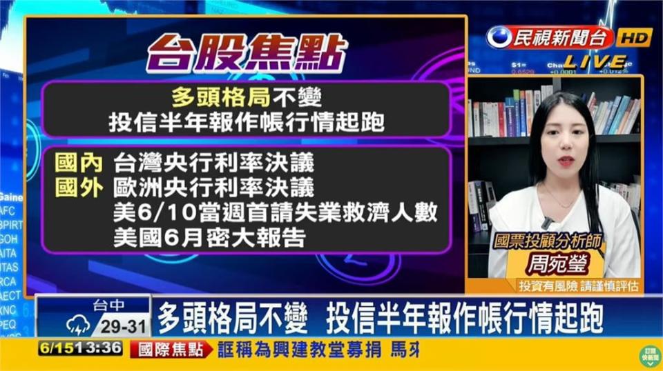 台股看民視／航空股持續走強！專家建議：宜逢低布局「6類股」