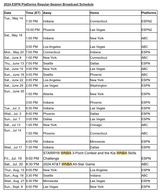 2024 WNBA TV schedule