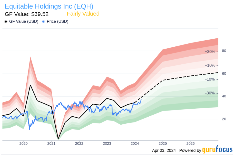 Equitable Holdings Inc CEO Mark Pearson Sells 30,000 Shares