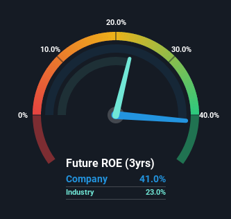 roe