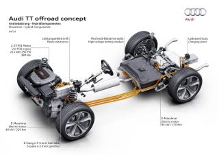 Audi TT Offroad concept, 2014 Beijing Auto Show