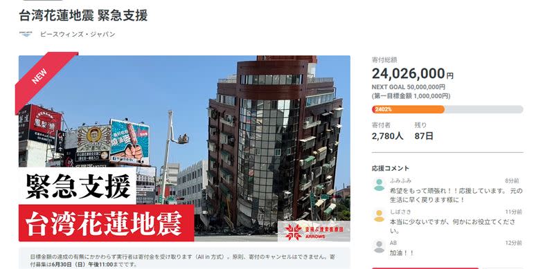 台灣昨日發生地震，日本人慷慨解囊。（圖／翻攝自募款網站）