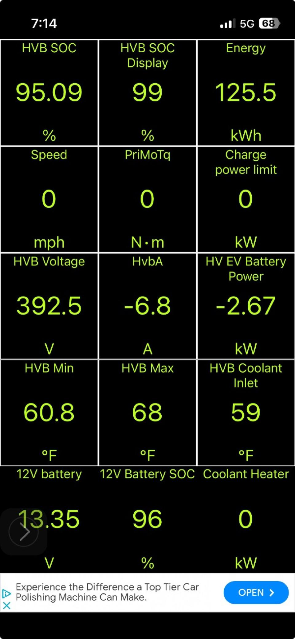 資料上也顯示可續電量來到99%，在一輛車行駛15萬公里之後有這樣的成績相當不容易。