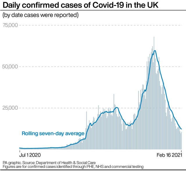 HEALTH Coronavirus