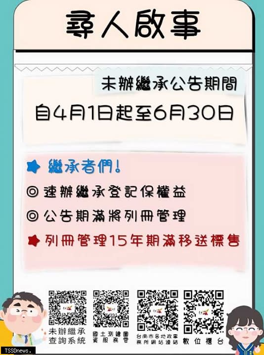 南市未繼承土地多達十一萬筆，其中不乏高單價土地，地政局提醒繼承人儘早辦繼承登記確保權益。（記者李嘉祥翻攝）