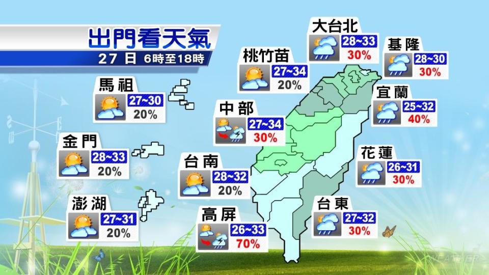 各地天氣預報。（圖／TVBS）