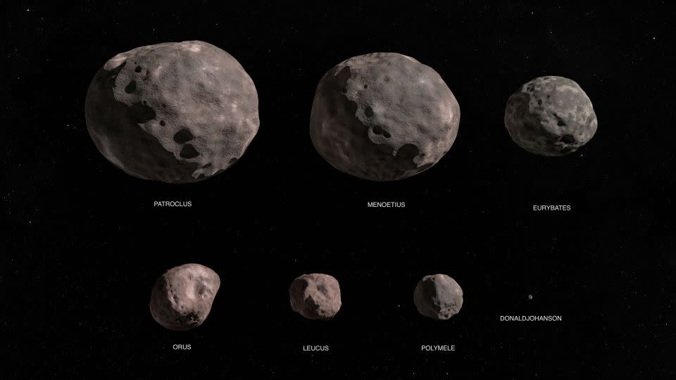 Ce sont quelques-uns des astéroïdes que la mission Lucy survolera au cours des 12 prochaines années.  -NASA