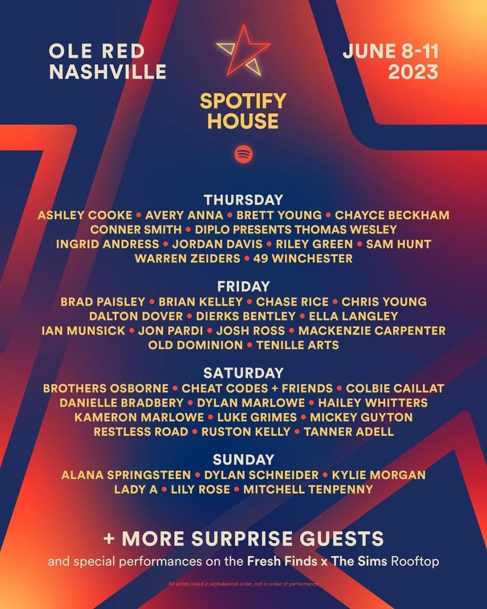 Spotify House's 2023 schedule for the 50th CMA Fest, from June 8-11, 2023 in Nashville