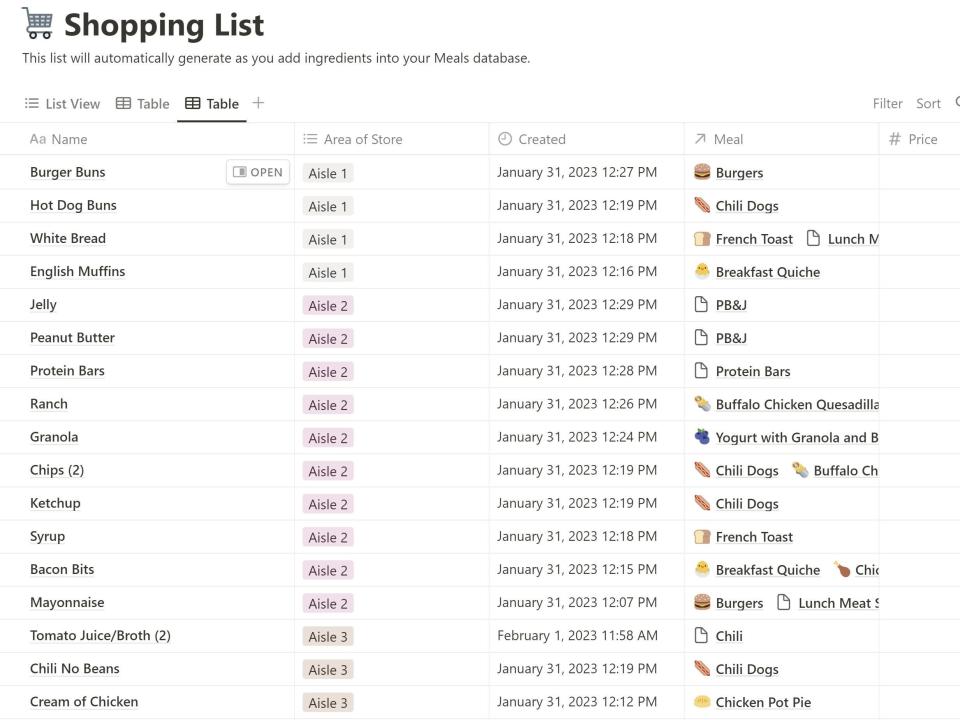 Screenshot of shopping list from the Notion app