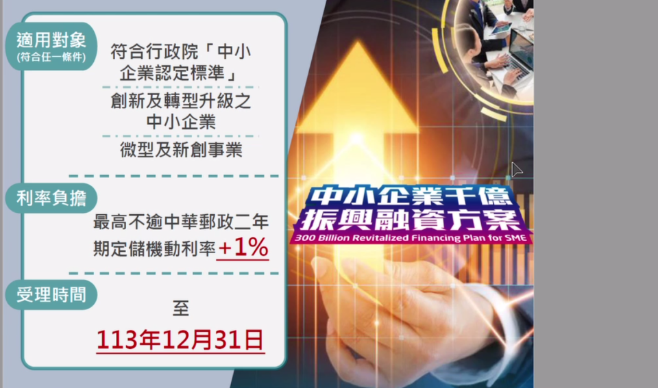 8大公股銀行「中小企業千億振興融資方案」。 財政部提供