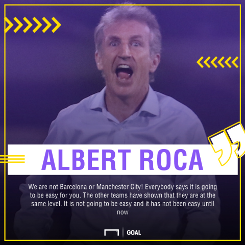 Albert Roca Bengaluru FC