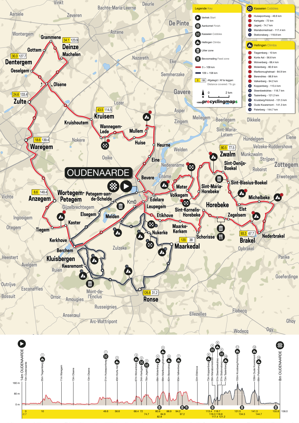 camping tour of flanders
