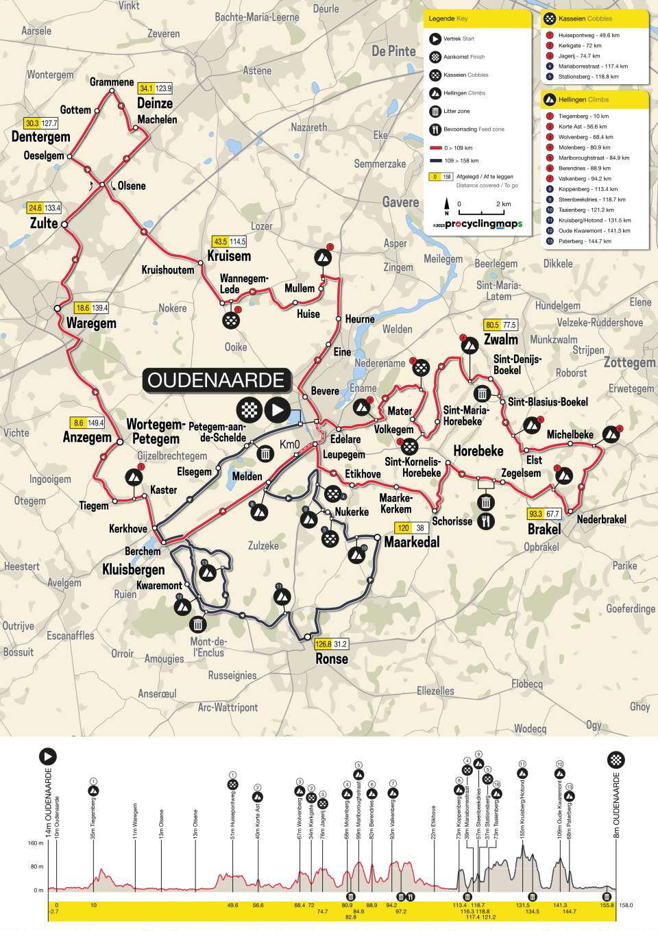 tour de flanders online