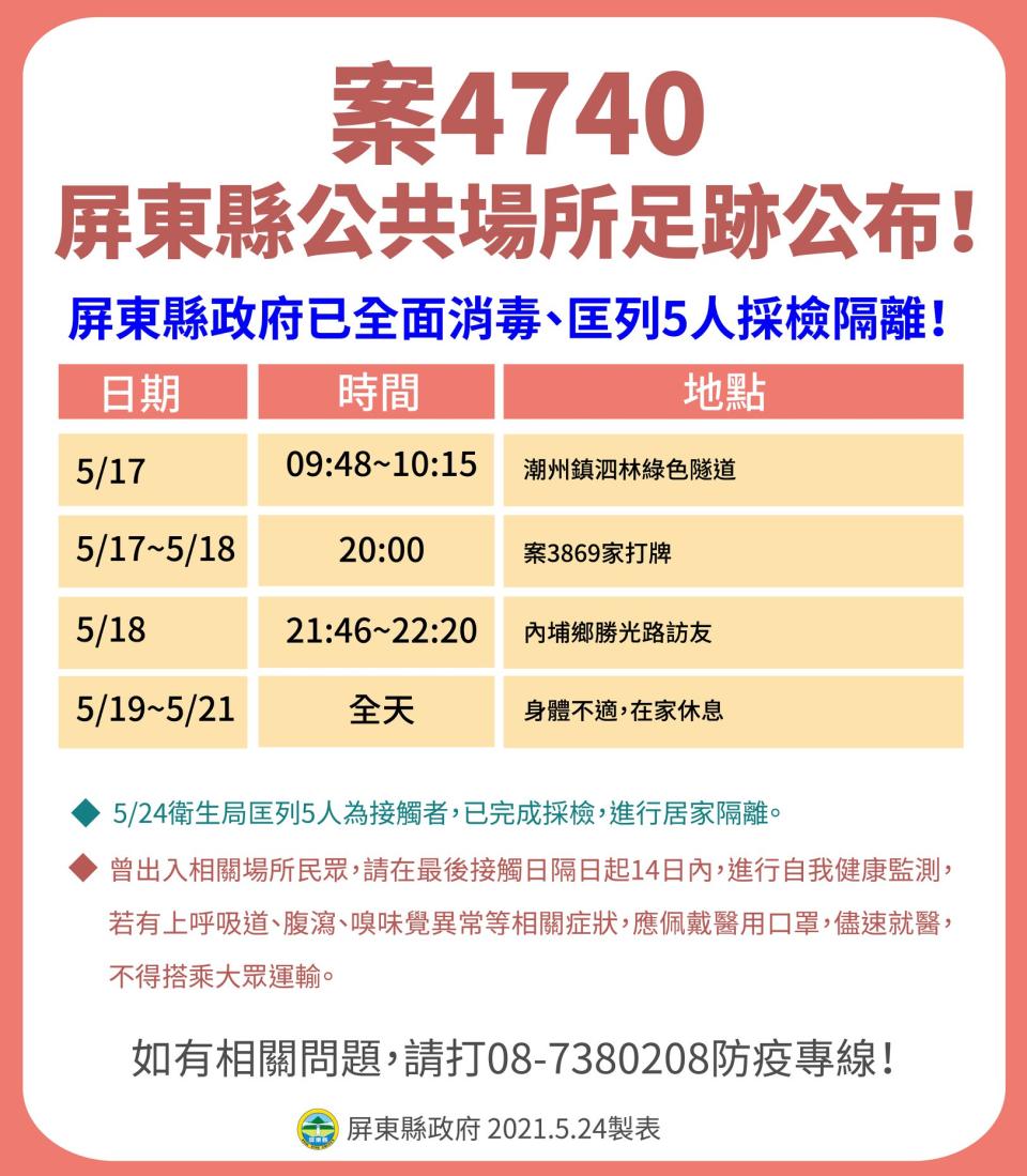 案4740活動足跡。（圖／屏東縣政府提供）