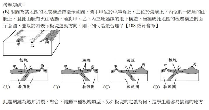 地科地質學試題演練。（圖／名師學院－Good全名師總召顧全提供）