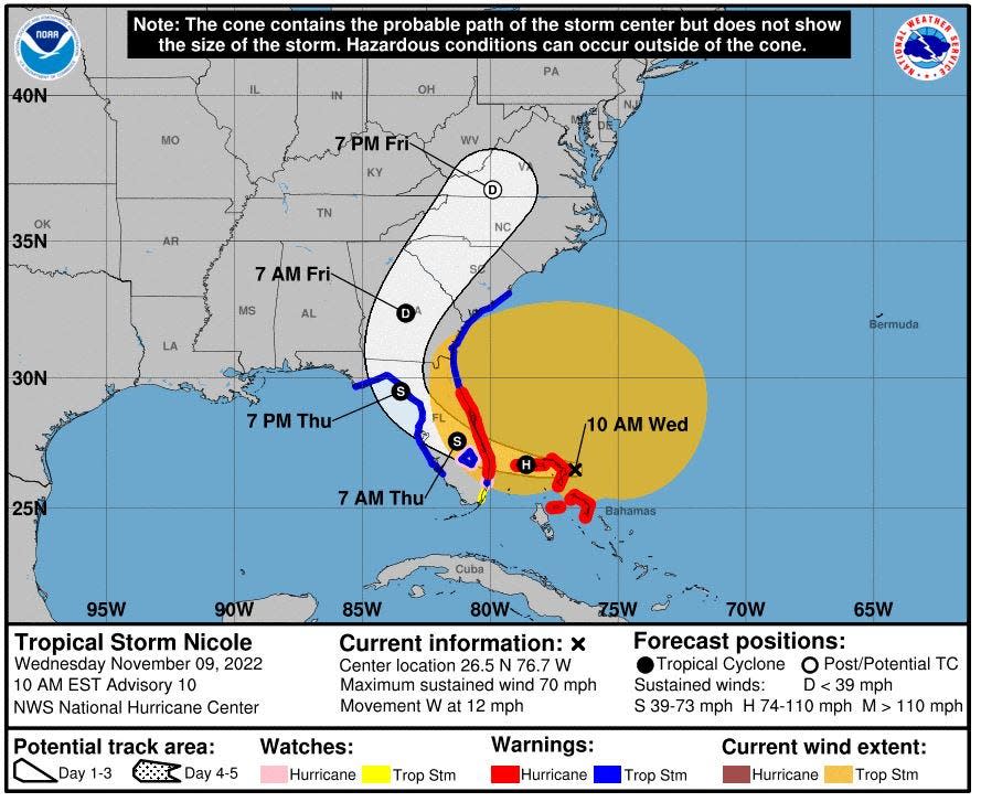 Tropical Storm Nicole 10 a.m. forecast map.