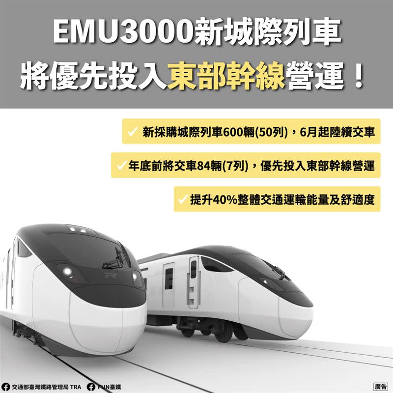 台鐵新採購600輛（50列）EMU3000型城際列車，將於今年6月陸續交車到位.（圖／台鐵提供）