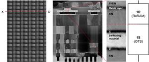 A cross section of Weebit ReRAM + OTS selector cell