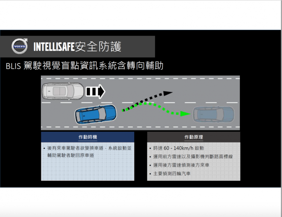 入門身份、安全滿載，Volvo XC90 T5 2018年式