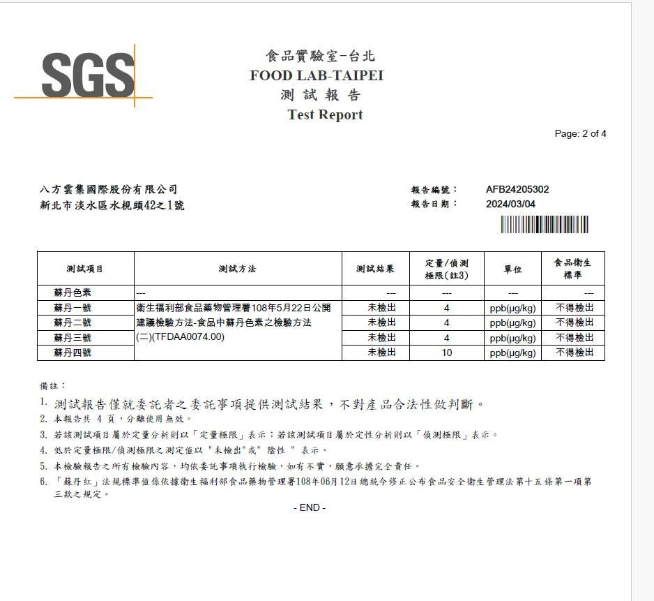 八方雲集出示SGS檢驗報告，指出蘇丹紅皆是未檢出。翻攝八方雲集臉書