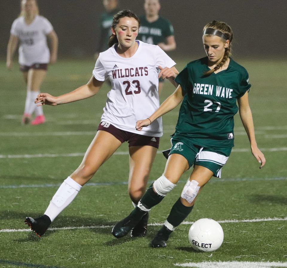 Abington's Hope Montgomery, right, shields West Bridgewater's Sarah Kearton from the ball during a game on Monday, Oct. 24, 2022.