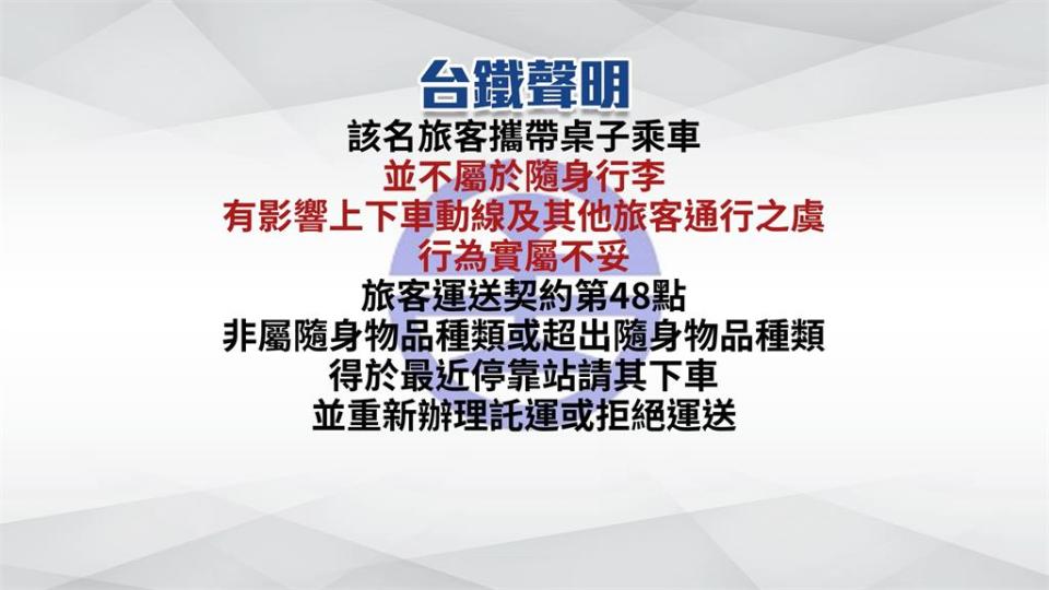 這樣也行？男帶桌子搭火車滑平板　奇葩畫面引熱議　台鐵出面回應