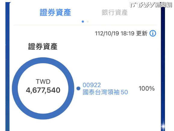 男大生po出證券庫存總資產467萬7540元，以及外幣存款約合台幣195萬1483元。（圖／截至Dcard）