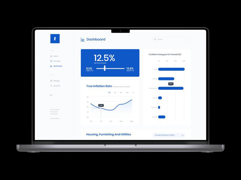 A look at the Truflation dashboard. (Truflation)