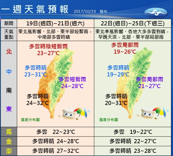 (取自報天氣 – 中央氣象局臉書)