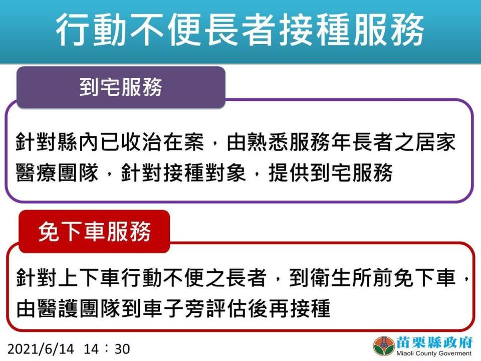 苗栗縣長徐耀昌公布疫情狀況。（苗栗縣政府提供）