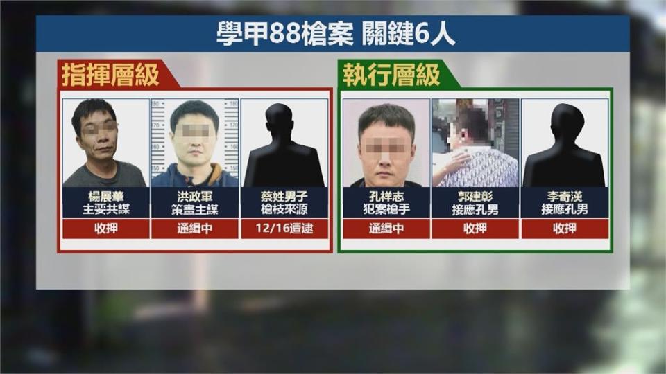 88槍案槍手、主謀逃亡108天　中國廈門落網押解回台