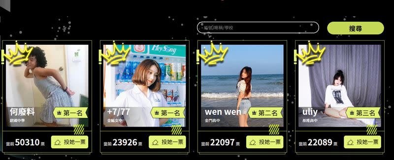 高校女神由建中生「何廢料」與「+7/77」並列第一名。（圖／翻攝自Meteor官網）