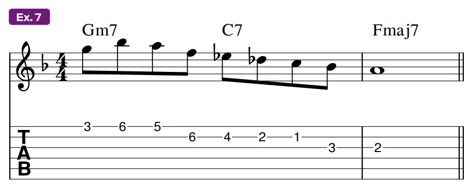 Guitar tablature