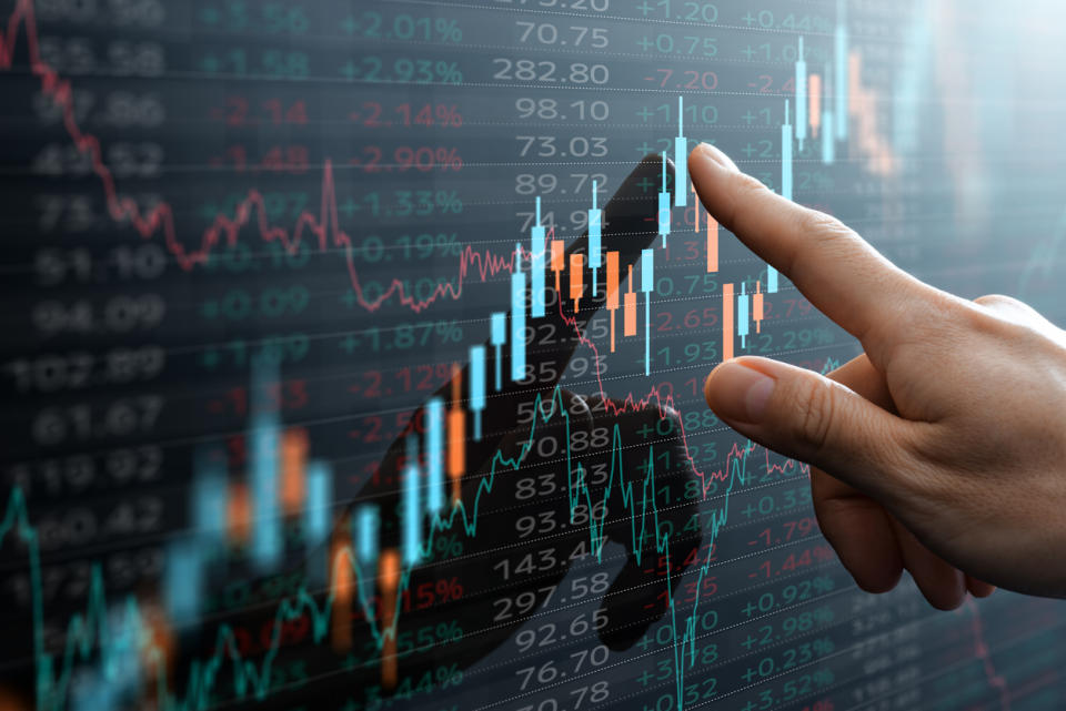 Investment Candlestick Chart Gain Volatility