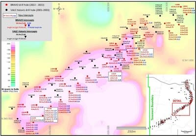 Figure 1: Central Sector (~2km strike) showing consistently improving results at depth, including consistently strong magmatic nickel results. (CNW Group/Bravo Mining Corp.)