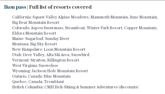 Ikon pass | Full list of resorts covered